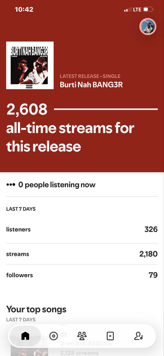 Danthe_kidd's tweet photo. It’s Been a week. Appreciate the love. 

New music out now https://t.co/WDFiAiubBR https://t.co/Xc5PPYGJO3