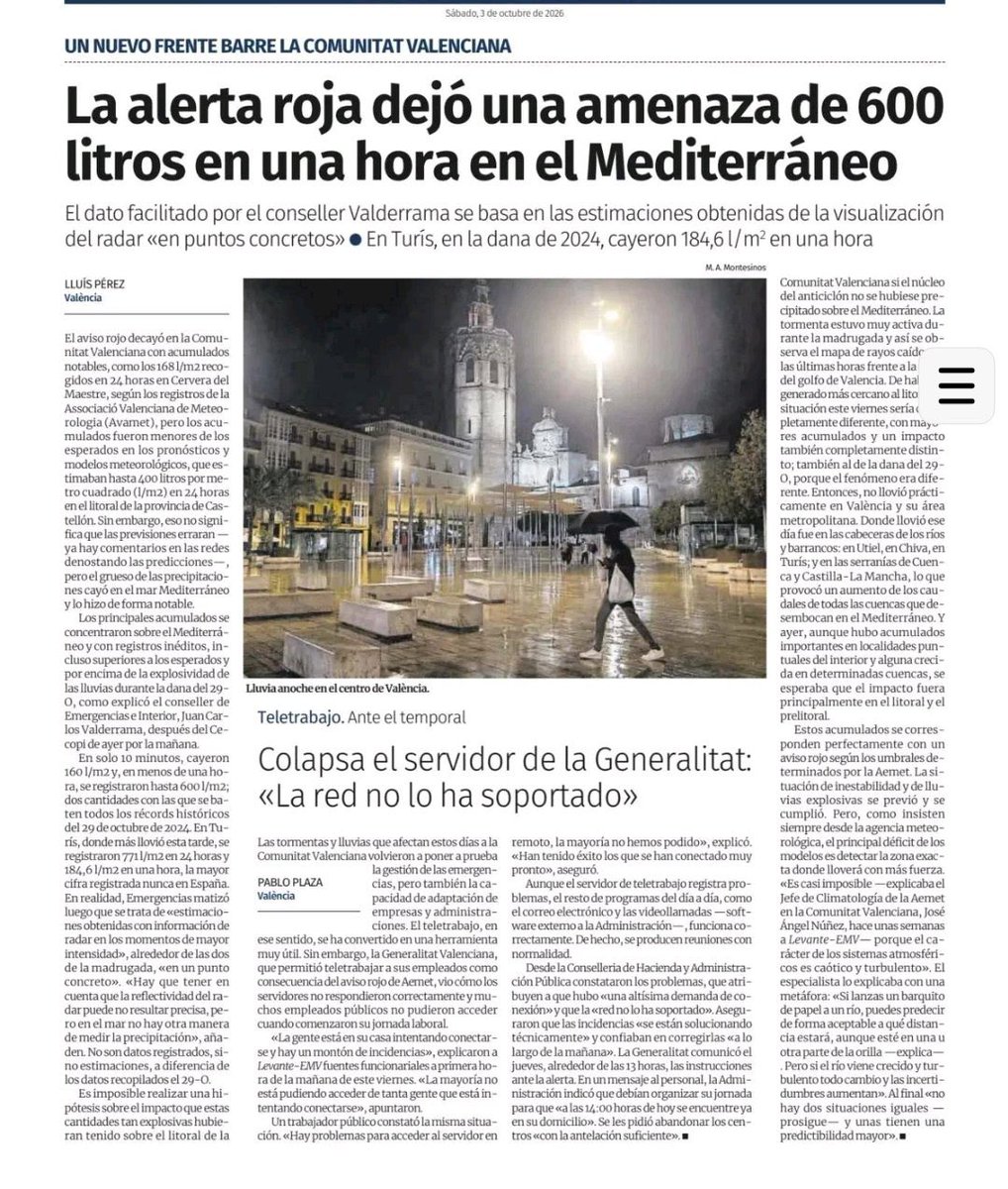 meteolp's tweet photo. Y así funciona la era dorada de la prensa actual. Pese a estar advirtiendo ayer todo el día que el dato era FALSO y pese a poder contrastar y preguntar a especialistas durante horas, no son capaces y acaban plasmándolo al día siguiente en el papel. 
Con dos cojones…🤦🏻‍♂️ https://t.co/QJU2txe1We