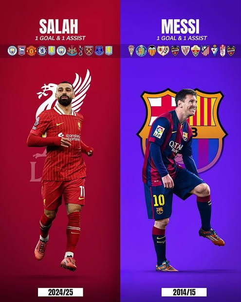 StrawHatShonen's tweet photo. If Mohamed Salah went to La Liga I promise you ever record that isn't owned by Messi would have been broken. That poor league. If Salah was destroying the most competitive league in the world he'd be treating La Liga like a farmers market. Respect the greatness of Mohamed Salah. https://t.co/24Y98aVAmz