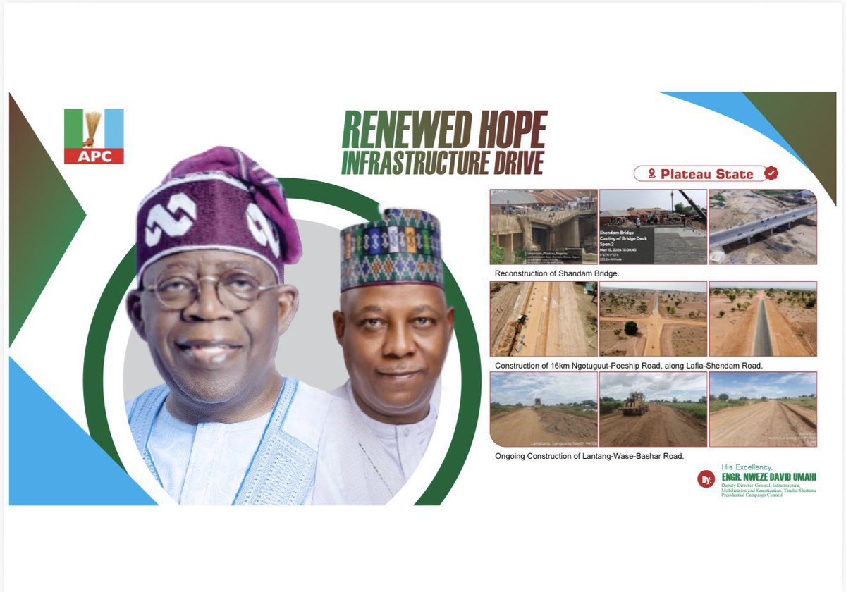 _Triplet3_'s tweet photo. Reconstruction of Shandam Bridge.  Construction of 16km Ngotuguut-Poeship Road, along Lafia-Shendam Road.  Ongoing Construction of Lantang-Wase-Bashar Road.
Ongoing construction of Akwanga-Jos-Bauchi Road, a 1,100 km legacy project 
Promise delivered https://t.co/VLZMifES2q