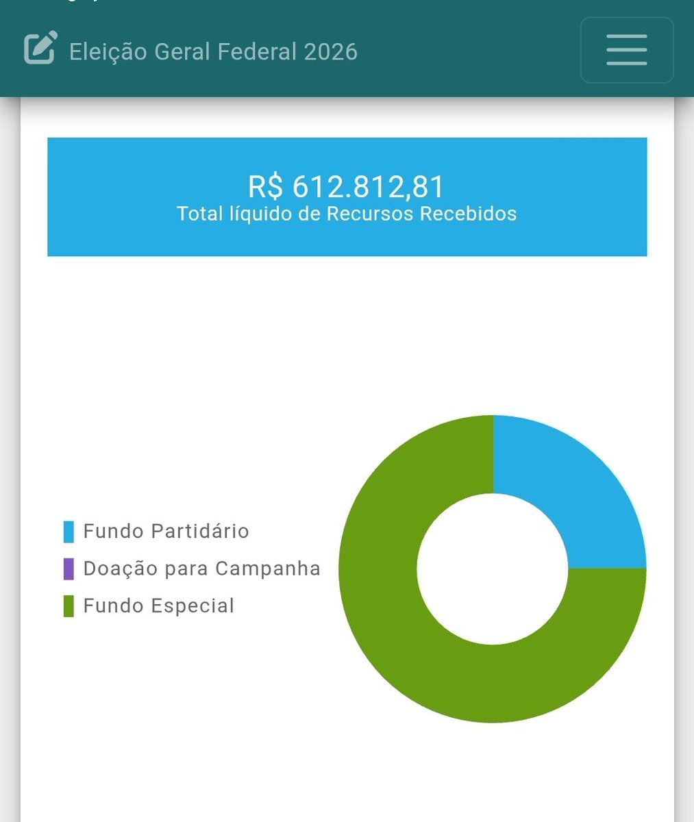 PatyAG10's tweet photo. Ele não  diz que é cristão conservador e é casado?🤔

https://t.co/VssEfoNbvU https://t.co/1DBhdMiXqH