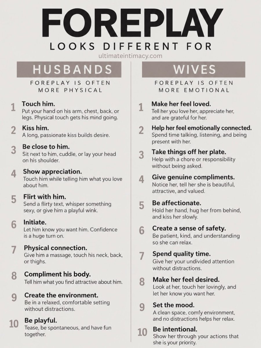GoodNews_Hub's tweet photo. Men and women are woven differently. What might seem like a foreplay to one may not really be it. That's why communication is very key to a healthy secual intimacy in marriage. https://t.co/ObhaA84as9