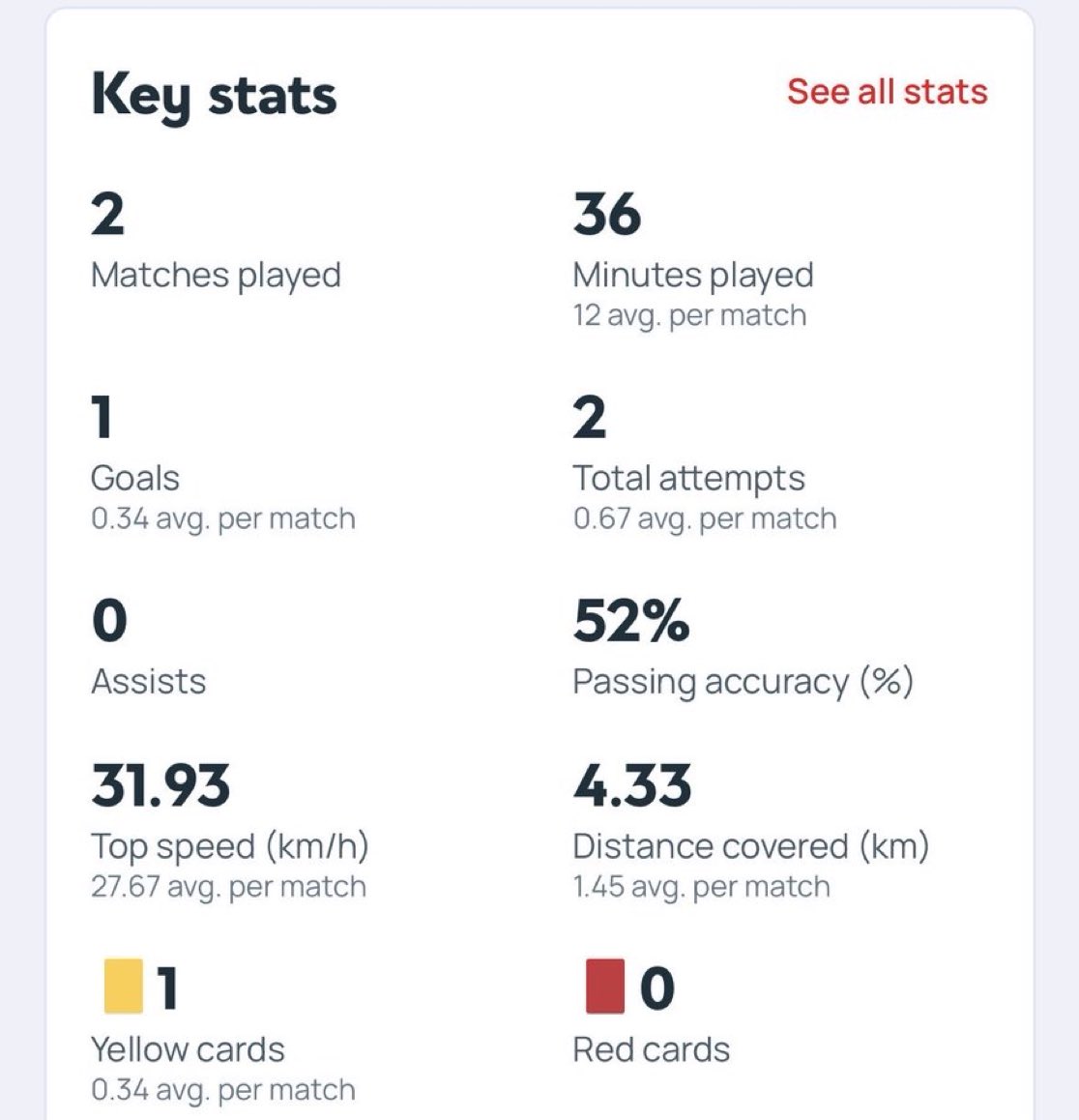 InsiderUsr_'s tweet photo. 💨 Romelu Lukaku, Abdulkerim Bardakçı karşısında attığı deparda 31.9 km/h hıza ulaştı. https://t.co/6okuyYAaxi