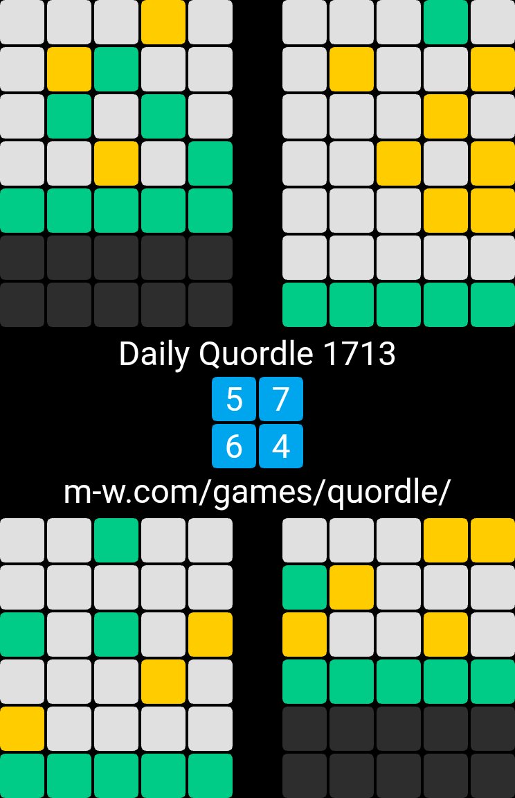 artmaki's tweet photo. 🙂 Daily Quordle 1713
5️⃣7️⃣
6️⃣4️⃣
https://t.co/IGwH1Reb77 https://t.co/EVakuI2MTI