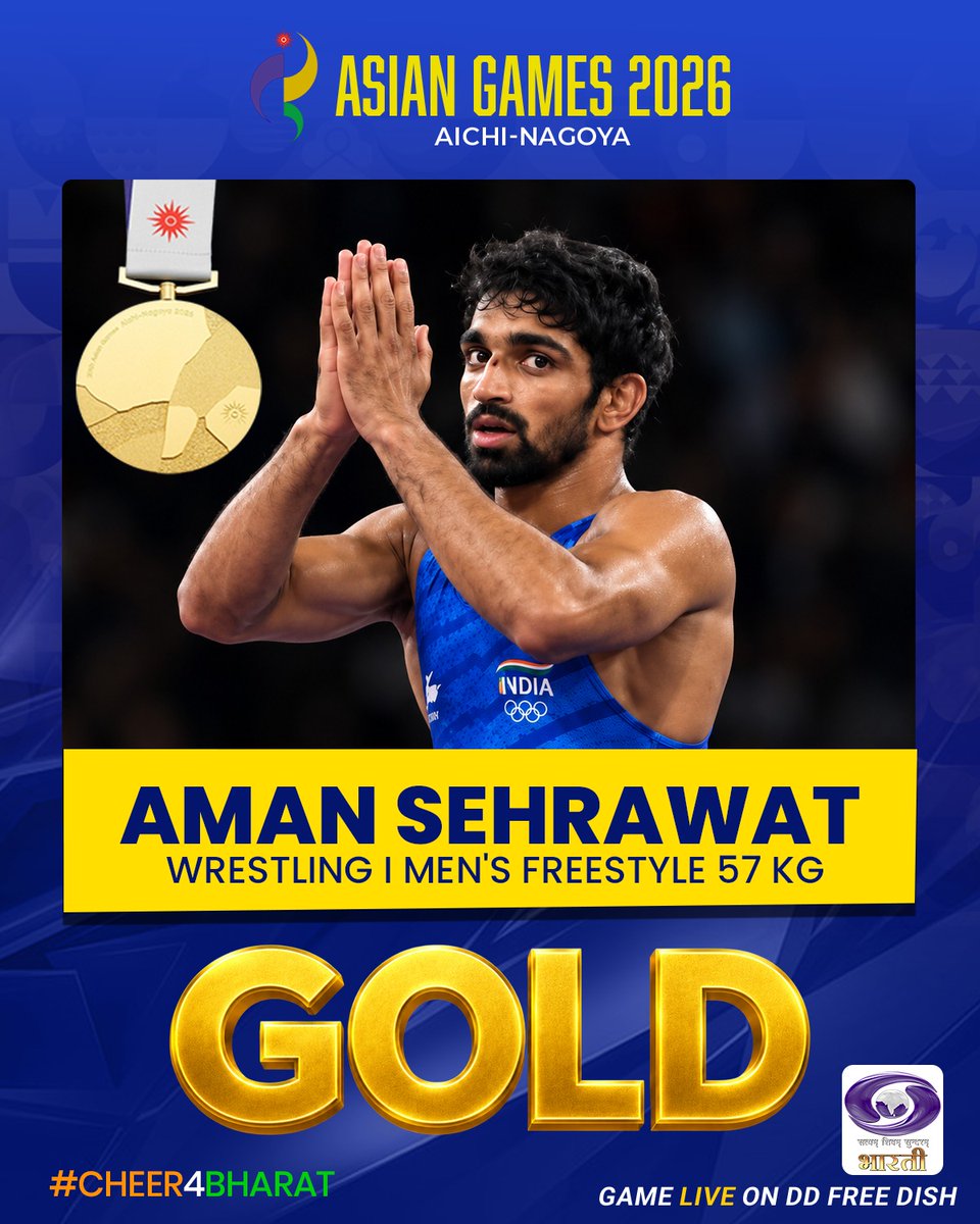 ddsportschannel's tweet photo. GOLD NO. 20!🥳

Aman Sehrawat dominates the Men’s Freestyle 57 kg event, clinching India’s 20th Gold at #AsianGames2026.

#Cheer4Bharat https://t.co/etpgMWCNlM