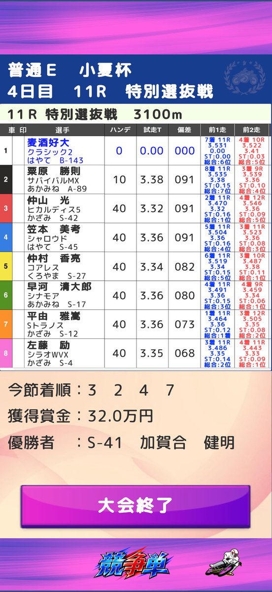 vlvlq's tweet photo. B級143位なのにゲームのバグでS級上位達と0オープンで戦うことになってアツい
(普通にぼろ負け) https://t.co/0WvHSRFHCT