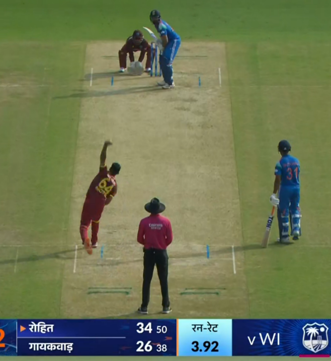 Cheexs7's tweet photo. Avg Rohit - Dhawan partnership in 2013-19. https://t.co/g35KEZo7Yf