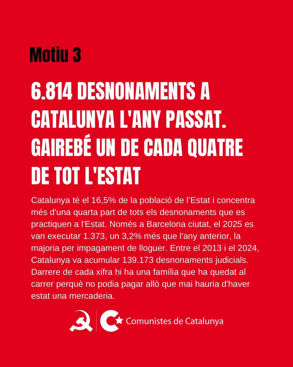 ComunistesBCN's tweet photo. 🏘️ Ahir el Congrés va votar els decrets d'habitatge batejats com a "decrets Maricarmen". Junts, PP i Vox els van fer caure. https://t.co/BawxqQKgZ0