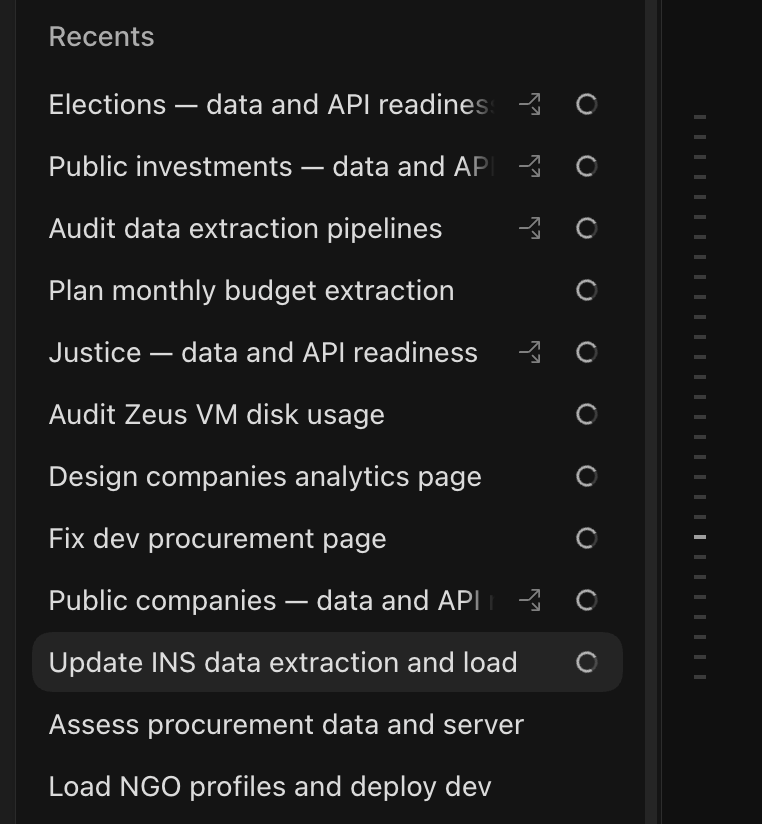 claudiu_dev's tweet photo. @theo After watching this video, I challenged myself to run more agents in parallel https://t.co/IYtP9bHobv