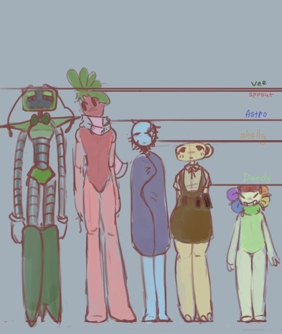 Enot2vi's tweet photo. I decided to draw the heights of all the mains https://t.co/HV4k3w1X4Y