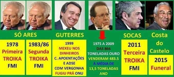 portugal_tv's tweet photo. @AndreCVentura MUITA ATENÇÃO AO POVO PORTUGUÊS URGENTE VEJAM ESTA FOTO PARA NÃO ESQUECER E PARA QUEM TÊM PROBLEMAS DE FALTA DE MEMÓRIA https://t.co/3ORf7UKhKA