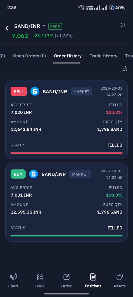 SAAMSAMEEM_'s tweet photo. Day 01 | @KoinBX 30-Day Futures Trading Challenge

Completed my SAND/INR Perpetual Futures trades on KoinBX today

🏆 Currently holding 4th rank on the leaderboard

Sharing my completed trade screenshot as today's update. Looking forward to learning, trading, and climbing the leaderboard.

Join the challenge and explore KoinBX Futures

⚠️ Futures trading involves leverage and can amplify both gains and losses, including loss of margin. Trade responsibly. This is not financial advice.