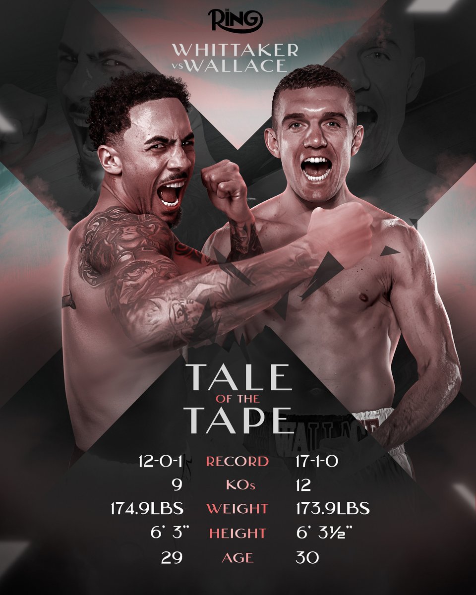 ringmagazine's tweet photo. 📋 Tale of the Tape

🥊 Ben Whittaker vs Conor Wallace
⏰ Tonight
📺 Live on DAZN
📍 Birmingham, UK 🇬🇧 https://t.co/Oa3NgGSBHw
