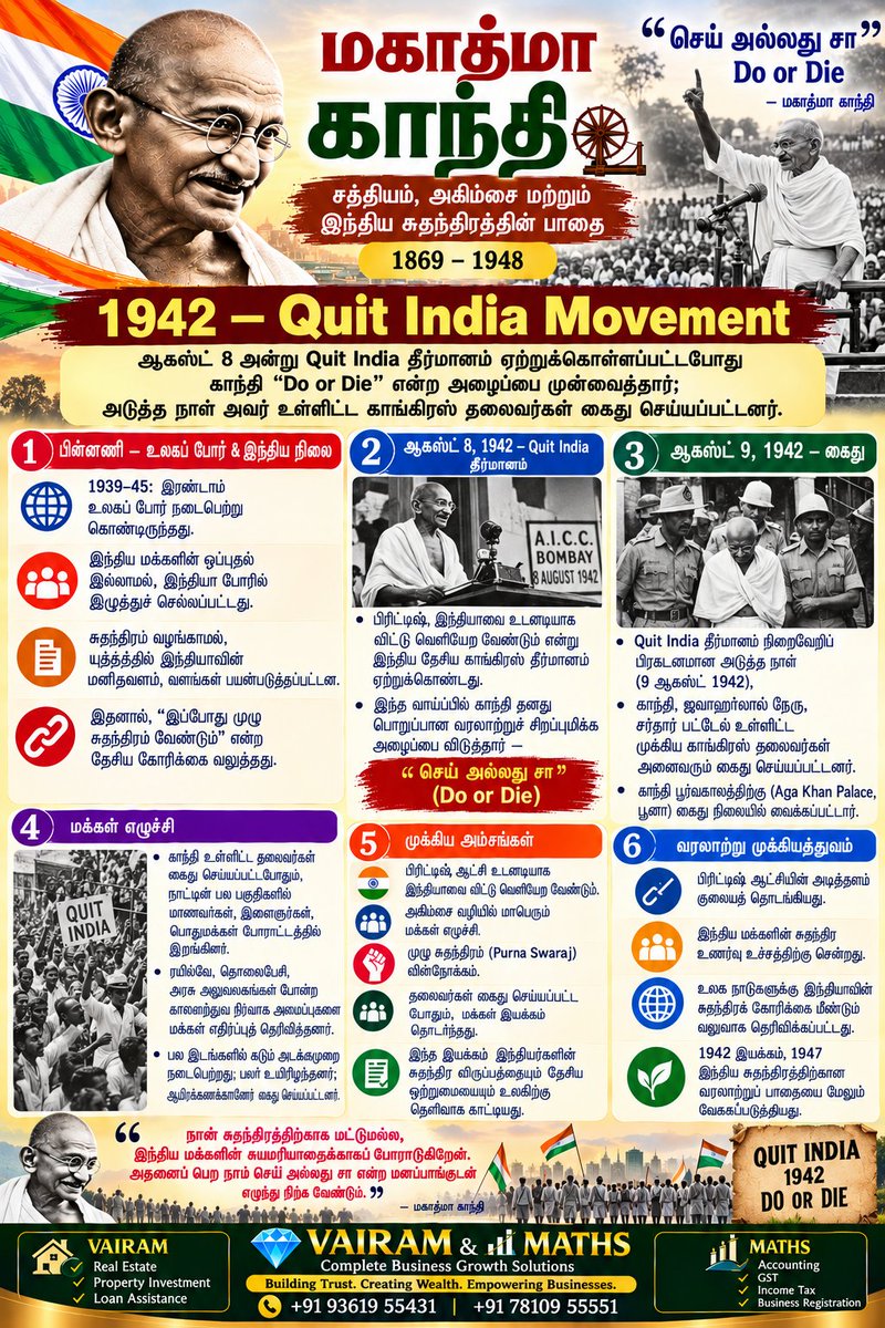 Propertiesloans's tweet photo. #MahatmaGandhi #GandhiJayanti #GandhiJayanti2026 #October2 #InternationalDayOfNonViolence #NonViolence #Ahimsa #Satyagraha #Truth #Peace #WorldPeace #IndianFreedomMovement #IndianIndependence #FreedomStruggle #DandiMarch #SaltMarch #SaltSatyagraha #CivilDisobedienceMovement https://t.co/dIk05xFQUH