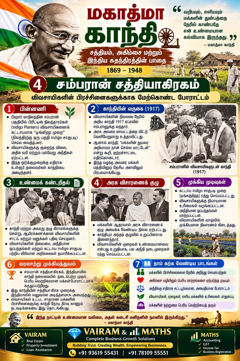 Propertiesloans's tweet photo. #MahatmaGandhi #GandhiJayanti #GandhiJayanti2026 #October2 #InternationalDayOfNonViolence #NonViolence #Ahimsa #Satyagraha #Truth #Peace #WorldPeace #IndianFreedomMovement #IndianIndependence #FreedomStruggle #DandiMarch #SaltMarch #SaltSatyagraha #CivilDisobedienceMovement https://t.co/dIk05xFQUH