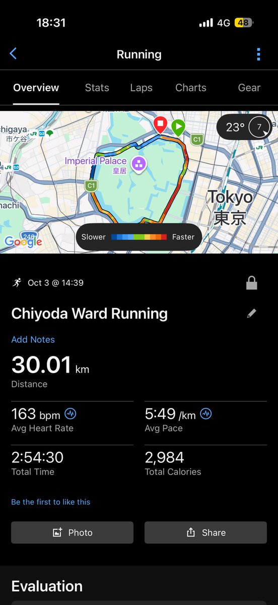 Shinney3's tweet photo. 今日は珍しく休日午後から30K皇居ぼっちランLSD、最後1周だけキロ5分切るペースで終了👏
明日は走る気なしだから久しぶりに週末ランオフにしよかと思ったけどASICS Running Programだか何だかで今週のお題がバーチャルで30Kだったのでこなしてポイントもらいたかっただけのセコい話😅あと一汗かいて🍺 https://t.co/EYlaz0NRBD