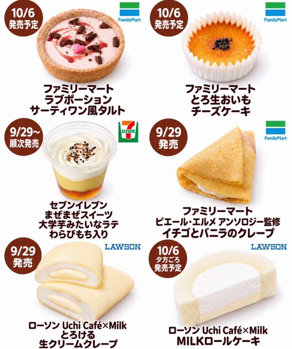 EclatScent7732's tweet photo. 駅から家までのコンビニを全て排除して下さい。デブります。 https://t.co/Xykcw42ypq