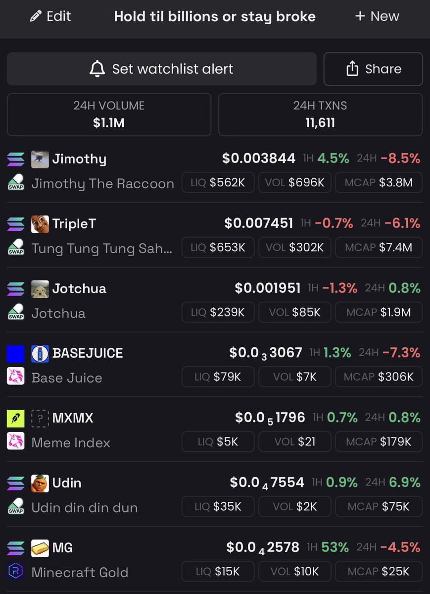 RonPull's tweet photo. my list of the most goated tickers is updated some chads introduced me to some new tek 

what’s the next i should buy ? https://t.co/ma9NuwNpRF