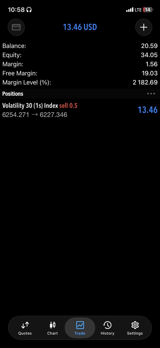 AMAZING_JACK243's tweet photo. The volatility king 👑 https://t.co/FSz6YUSj2T