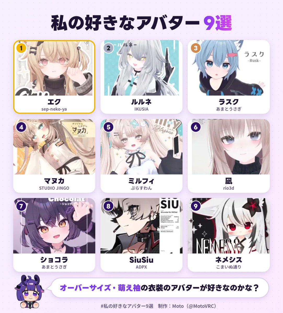 Iyo_August0629's tweet photo. エク最高‼️エク最高‼️
私の好きなアバター1位は、エクでした！
あなたも好きなアバター9選を作ってみる▼
https://t.co/fX6q7hqJgw
#私の好きなアバター9選 https://t.co/8CYd9dgL3o