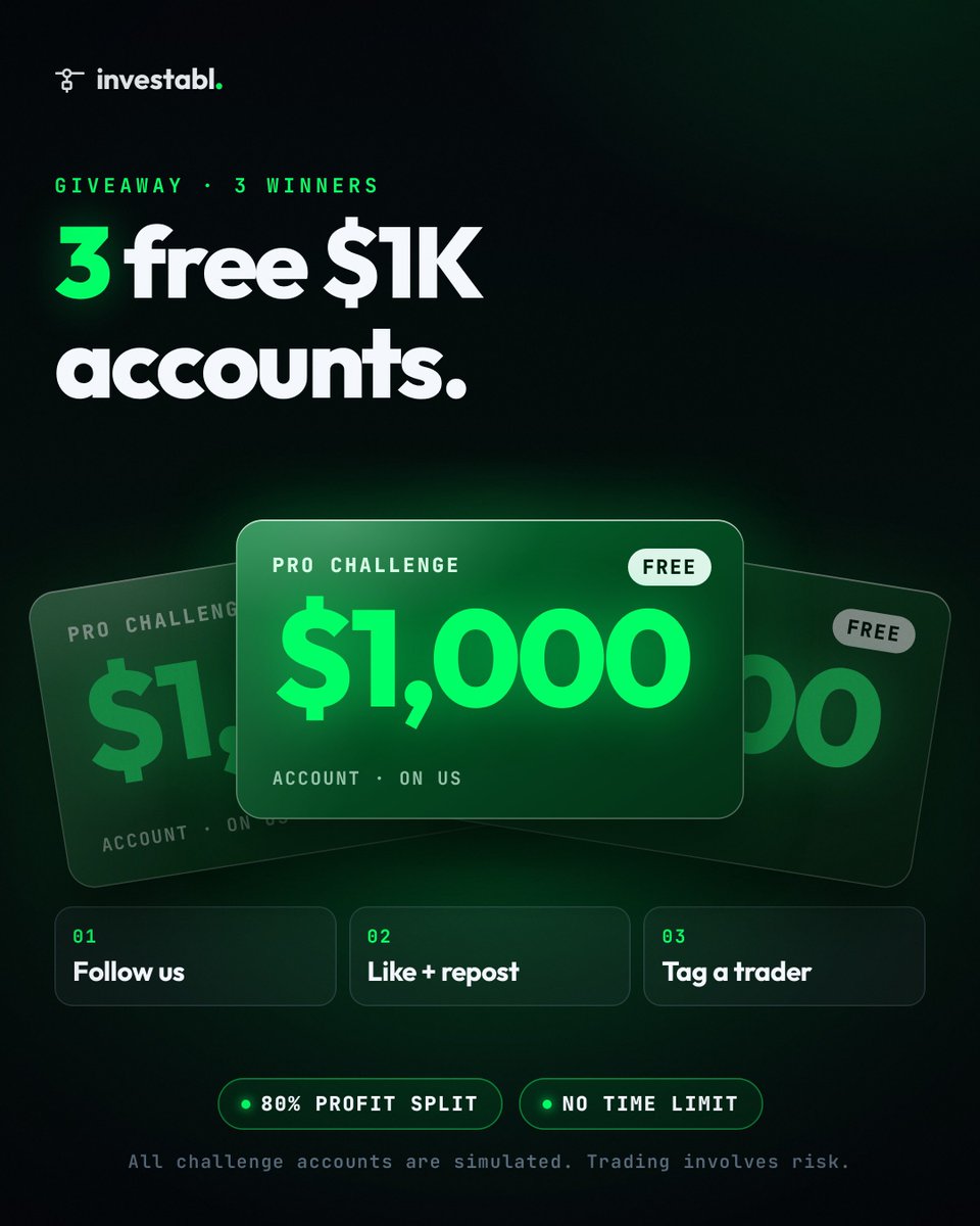 Aybeeiy_Fx's tweet photo. 🔥 GIVEAWAY TIME 🔥

To celebrate this Partnership with INVESTABL we will be giving away

3 X $1000 Trading Account

To Enter:
✅ Follow @InvestablProp @IbnAuwalX
✅ Like & Repost
✅ Tag 3 Traders
✅  Sign up: https://t.co/Zyo0SfFnk0

Don’t miss it  your next trading opportunity could be FREE

Winners in 3days⌛