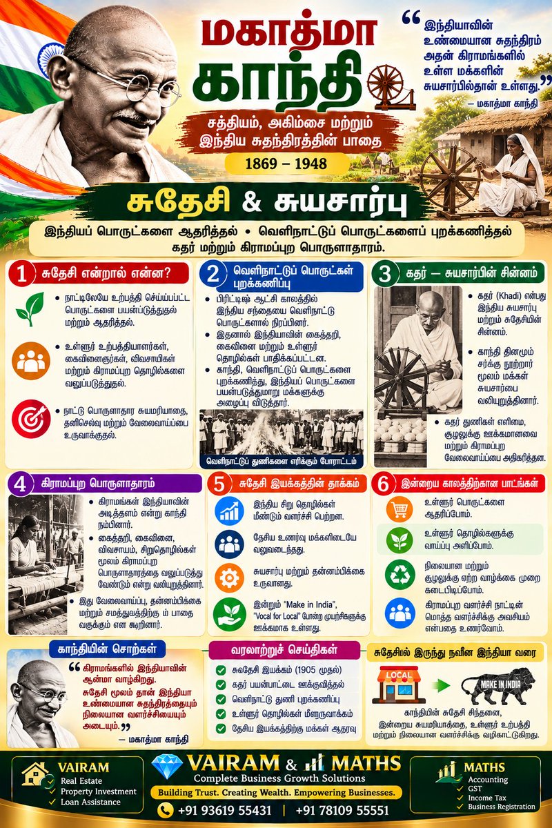 Propertiesloans's tweet photo. #MahatmaGandhi #GandhiJayanti #GandhiJayanti2026 #October2 #InternationalDayOfNonViolence #NonViolence #Ahimsa #Satyagraha #Truth #Peace #WorldPeace #IndianFreedomMovement #IndianIndependence #FreedomStruggle #DandiMarch #SaltMarch #SaltSatyagraha #CivilDisobedienceMovement https://t.co/lnzRWWziyo