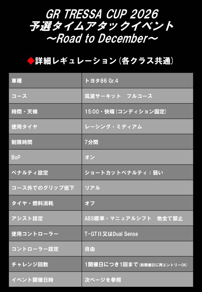 GR_TRESSA's tweet photo. 【GR TRESSA CUP 2026開催します】
GRガレージトレッサ横浜8周年祭のDay1である12月5日(土)に、『GR TRESSA CUP 2026』の開催が決定しました
 
予選タイムアタックイベントの概要とレギュレーションになります
#GRガレージトレッサ横浜 
#ウエインズトヨタ神奈川 
#周年祭 
#GT7 
#GRTRESSACUP2026 https://t.co/9Tv5v9QrBj