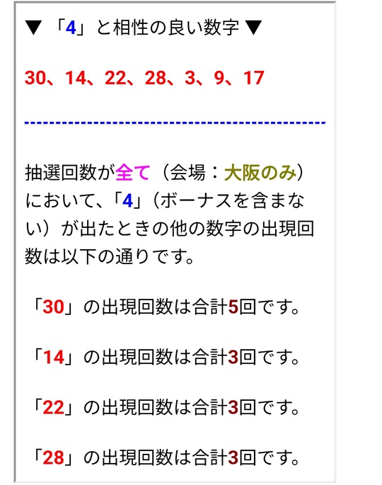 emuraku's tweet photo. 来週のロト7は4.2億円キャリーオーバー中なので、1等1口だと8.8億円前後かな?

来週は大阪抽籤の予定です。ロト7の大阪抽籤は過去42回行われています。

予想に迷ったら、出目表を眺めて軸数字を選び、相性チェック版で分析してみて下さい。

https://t.co/xrN5muVPIn

次こそ、1等を!! https://t.co/blDpNRnhhH