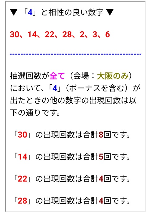 emuraku's tweet photo. 来週のロト7は4.2億円キャリーオーバー中なので、1等1口だと8.8億円前後かな?

来週は大阪抽籤の予定です。ロト7の大阪抽籤は過去42回行われています。

予想に迷ったら、出目表を眺めて軸数字を選び、相性チェック版で分析してみて下さい。

https://t.co/xrN5muVPIn

次こそ、1等を!! https://t.co/blDpNRnhhH