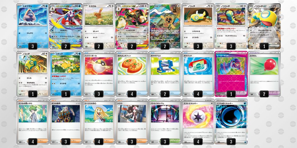 pokeca_book's tweet photo. シティリーグ10/3【土】
ブックオフスーパーバザー　多摩永山（東京）

優勝　ミミロップ
準優勝　タケルライコ
TOP4　ミュウバレット
TOP4　ゲッコウガ https://t.co/cnT1SwXqte