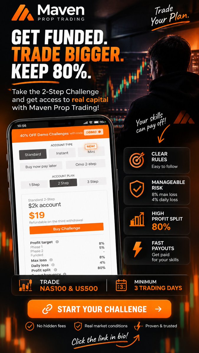 AlbLiquidity's tweet photo. Looking for a prop firm to trade with more capital? 📈

Check out Maven Prop Trading and their 2-Step Challenge.

💸 Challenges starting from just €19!

🔗Link: https://t.co/zGauy7Mu4B https://t.co/vdCBU3Hz4T