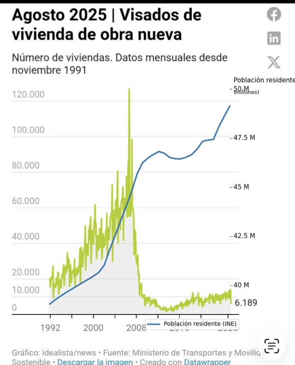 DavidGalanBolsa tweet picture