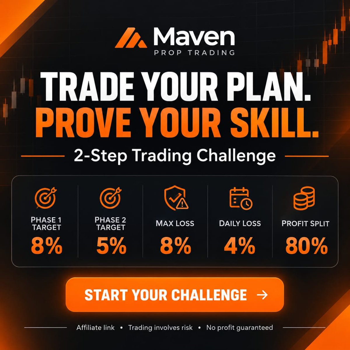 AlbLiquidity's tweet photo. Looking for a prop firm to trade with more capital? 📈

Check out Maven Prop Trading and their 2-Step Challenge.

💸 Challenges starting from just €19!

🔗Link: https://t.co/zGauy7Mu4B https://t.co/ks7iAHxoYs