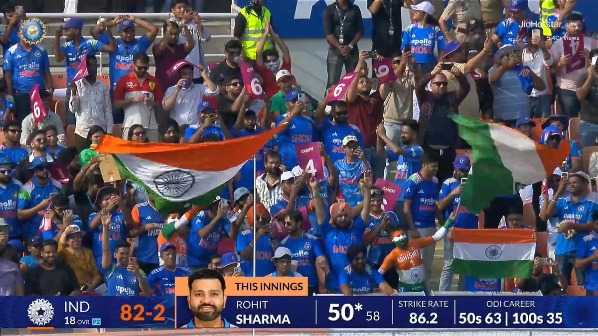 CricCrazyJohns's tweet photo. FANS GOING CRAZY FOR ROHIT SHARMA 👑 https://t.co/AoXQrgXG5V