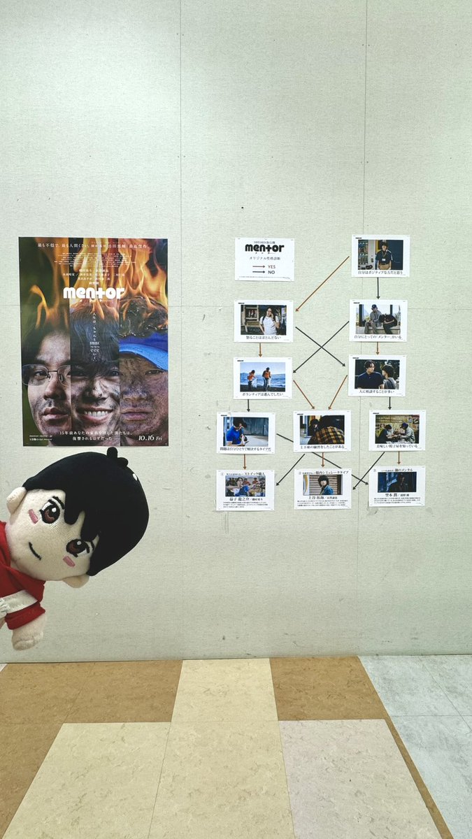 Lito_Lipton's tweet photo. パネル展やってたのは知ってたけど(劇場内にないと思ったら同じ階でやってた)
mentorのバナーもあるとは🤭

せーやくんぬい連れてきて正解🥰 https://t.co/Q4j1Bo4l1W