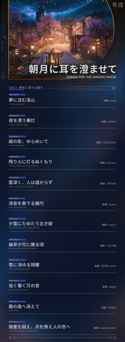 WW_JP_Official's tweet photo. 『鳴潮』夢州・玄方編OST VOL.3——「朝月に耳を澄ませて」がSpotifyおよびApple Musicにて配信開始されました。

漂泊者の皆様、ぜひお聴きください。

Spotify▼
https://t.co/DdBUd98YQC
Apple Music▼
https://t.co/QkVWG6Zx7B

#鳴潮 https://t.co/GYDIvmvGDg