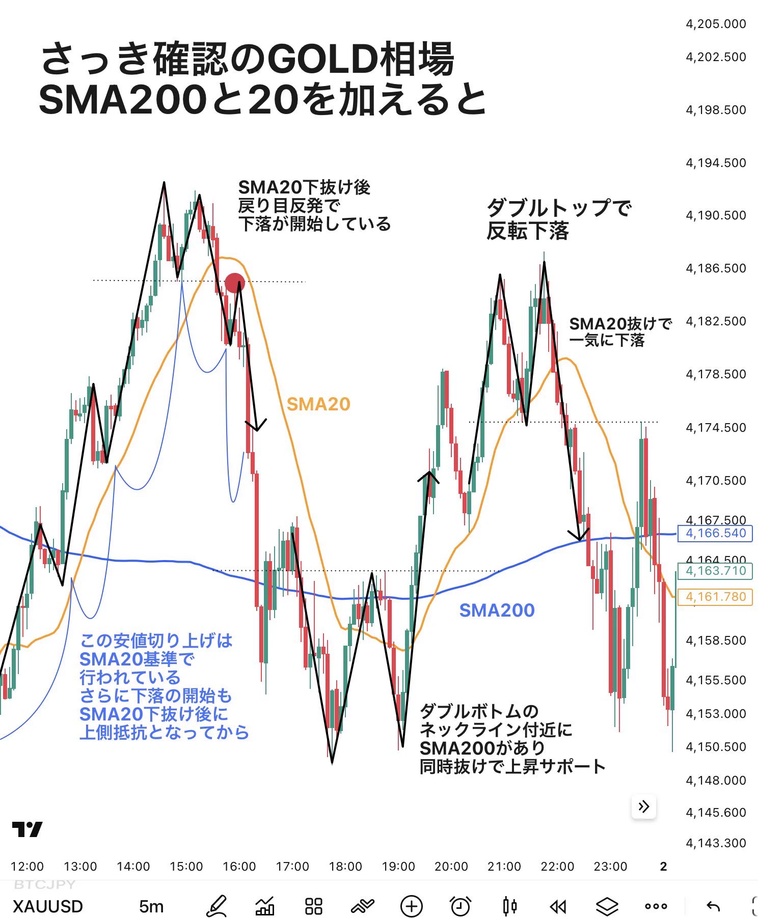 綾乃 on X: 