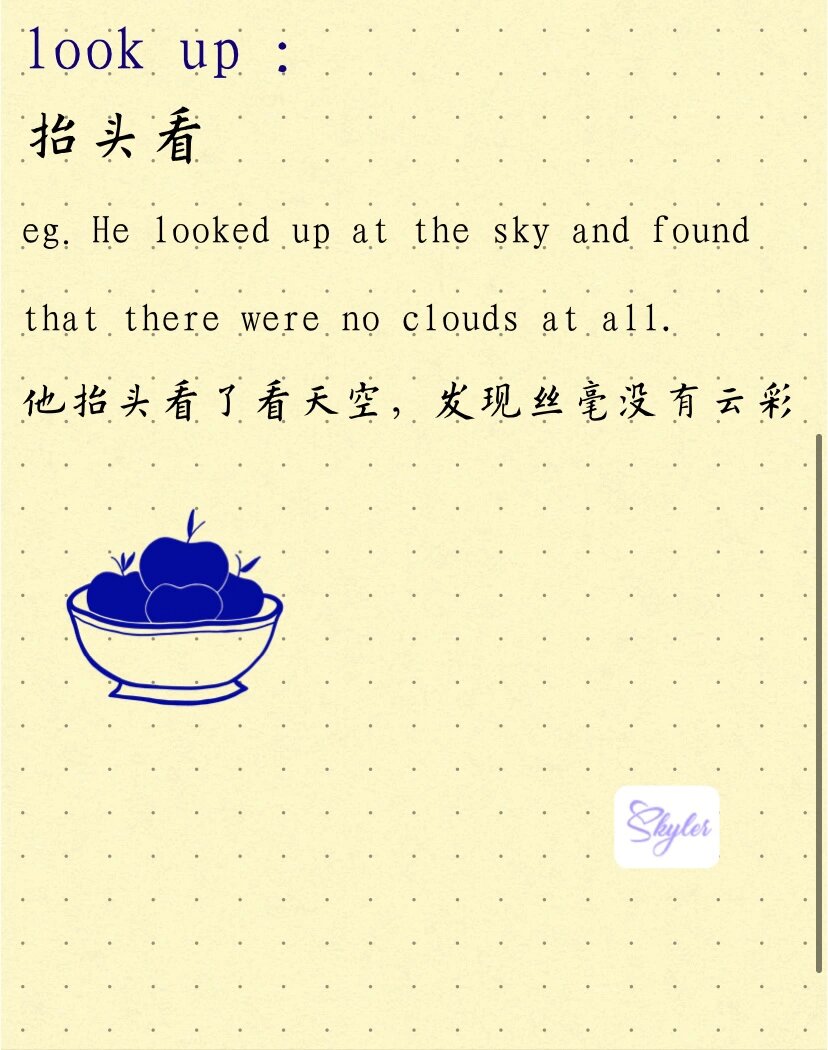ApexCircuiigqz's tweet photo. Master 1 new phrasal verb daily, like "look up"! It’s small steps that build big language skills. https://t.co/0WfZzSAxaH