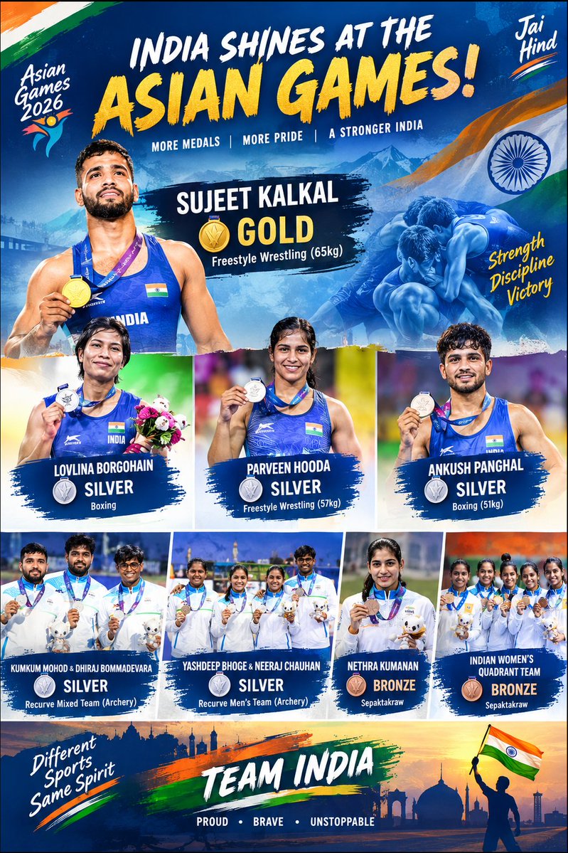 juni395819's tweet photo. 🇮🇳🥇 A memorable day for #TeamIndia at the #AsianGames. From Sujeet Kalkal’s wrestling gold and boxing triumphs by #LovlinaBorgohain, #ParveenHooda & #AnkushPanghal to medals in archery, sailing and #Sepaktakraw - India’s champions continue to shine.
#AsianGames2026 #TeamIndia #IndiaAtAsianGames #GoldMedal #IndianSports #Cheer4India #JaiHind #olympics #NortheastIndia