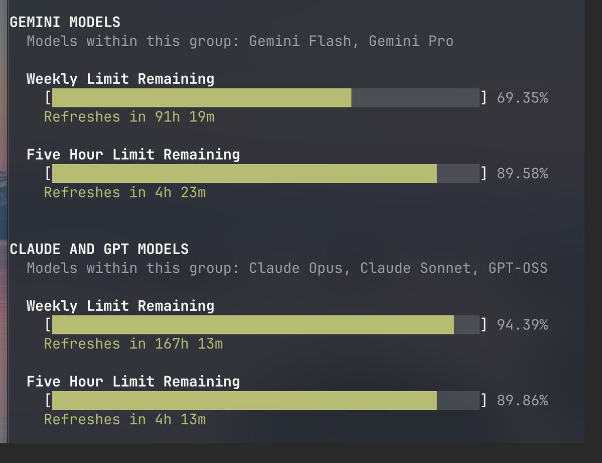 llmotionscom's tweet photo. @LuminaBench this is before and after 1 hour.
P.S. not sure why refresh time looks wrong, looks like antigravity bug https://t.co/JC00bQqQqP