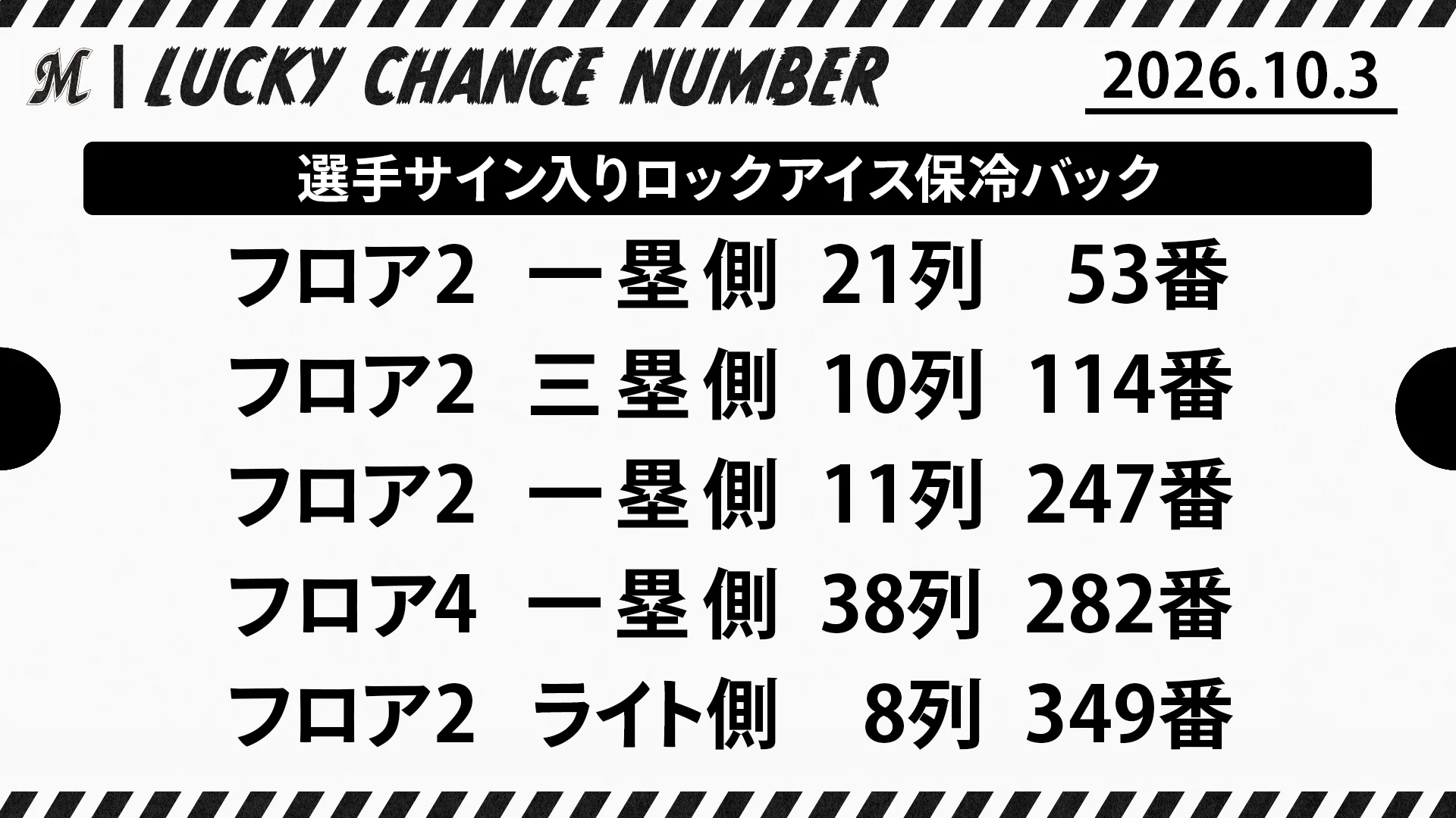 千葉ロッテマリーンズ on X: 
