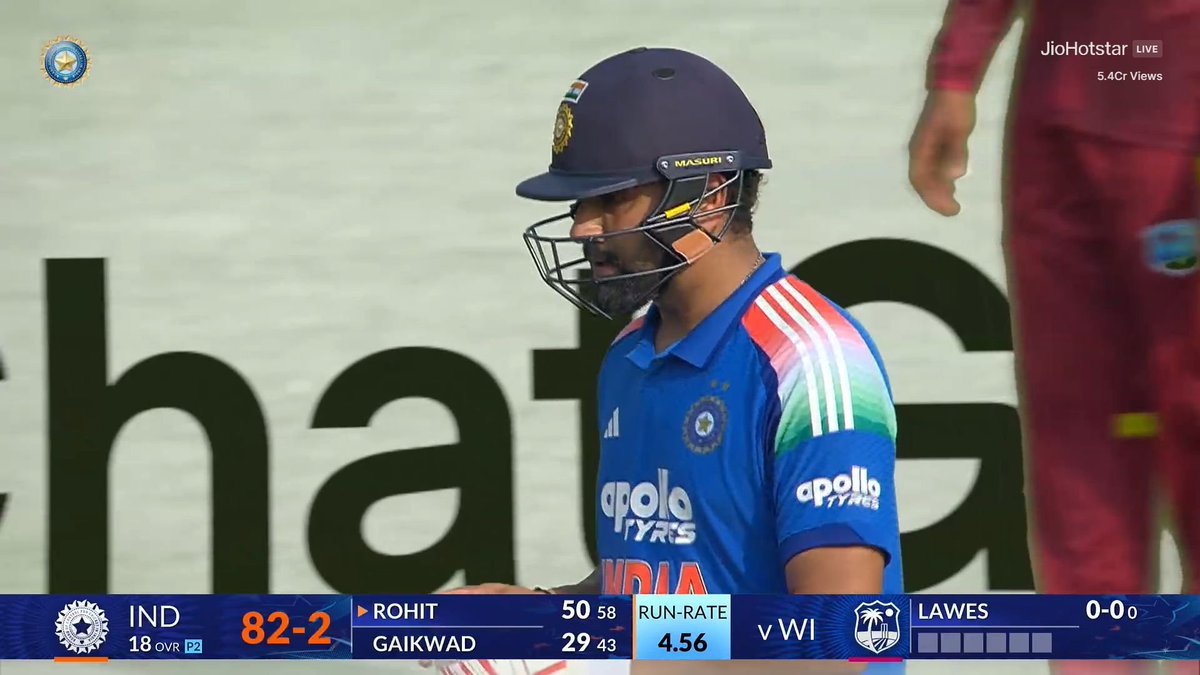 CricCrazyJohns's tweet photo. INDIA 4/2 &amp; ROHIT SHARMA STANDING TALL FOR THE COUNTRY 🥶 https://t.co/ZE2I6vpvsh