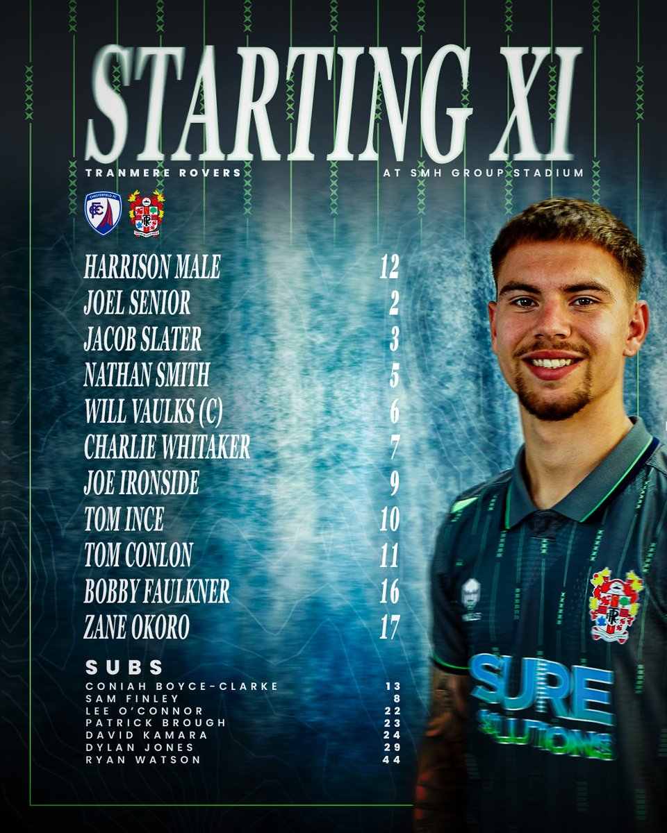 TranmereRovers's tweet photo. 👥 𝗧𝗲𝗮𝗺 𝗡𝗲𝘄𝘀

Here's your Rovers starting XI for today's lunchtime kick-off at Chesterfield.

#TRFC #SWA https://t.co/4ABf7ovw2E