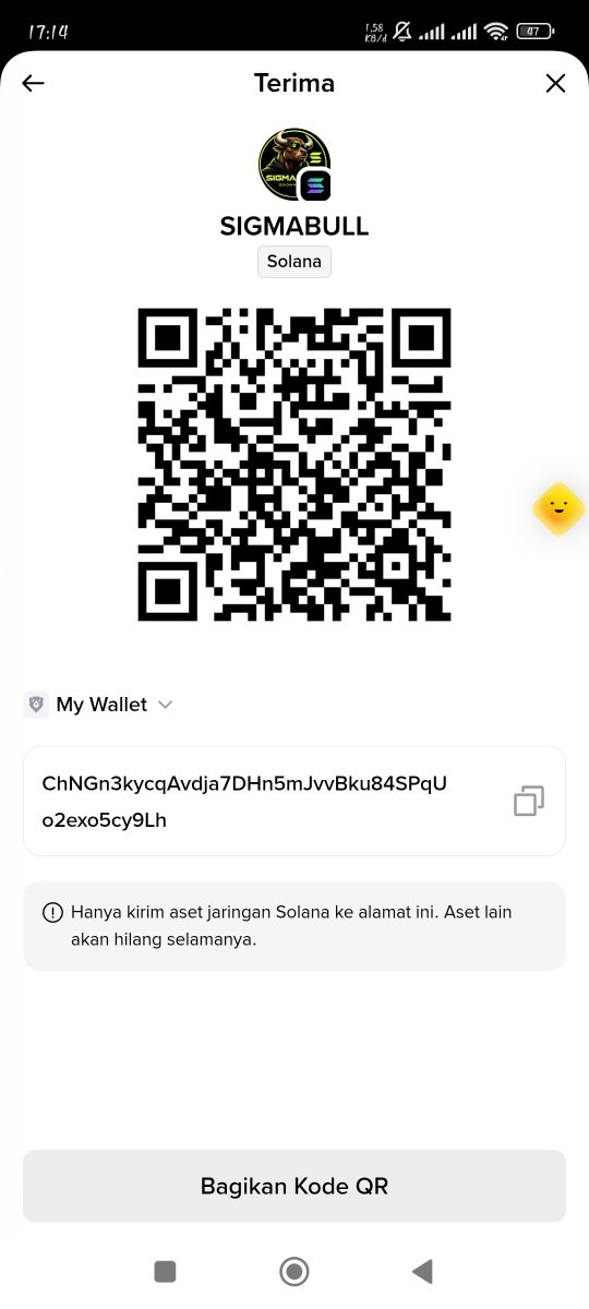 NuwangSha's tweet photo. @SigmaBullSol #solana #sigmabull #sol 
Sol address sigmabul |

ChNGn3kycqAvdja7DHn5mJvvBku84SPqUo2exo5cy9Lh https://t.co/jNSpxiOnPc