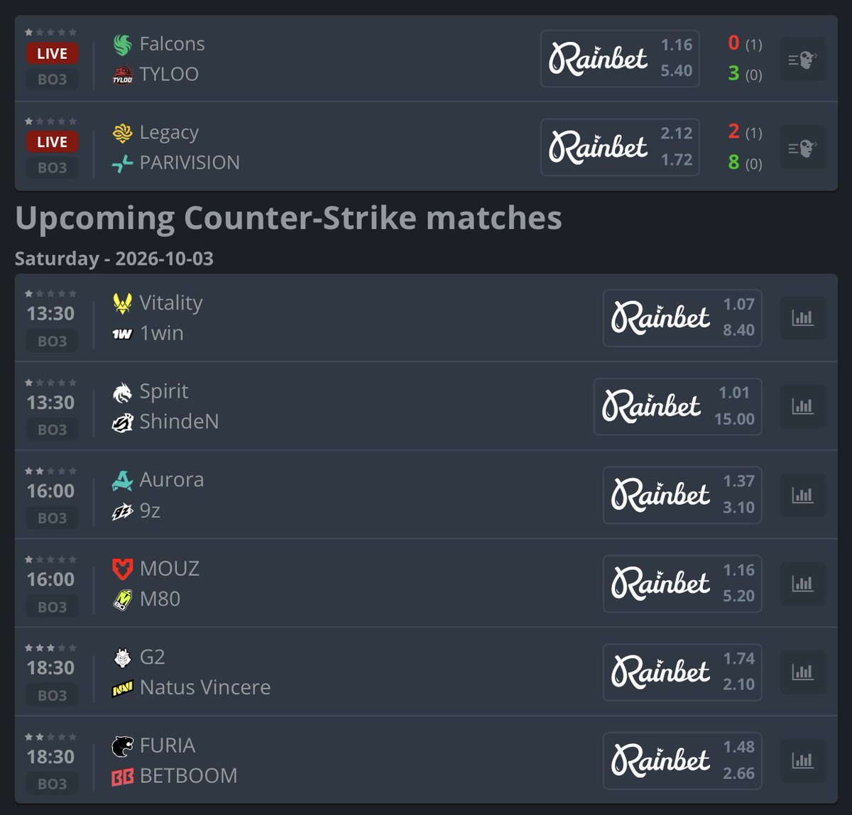 lepajeecs's tweet photo. ESL PRO LEAGUE IS LIVE ‼️

#CS2 #CS2news #CounterStrike #esport https://t.co/9HVc9NPWZb