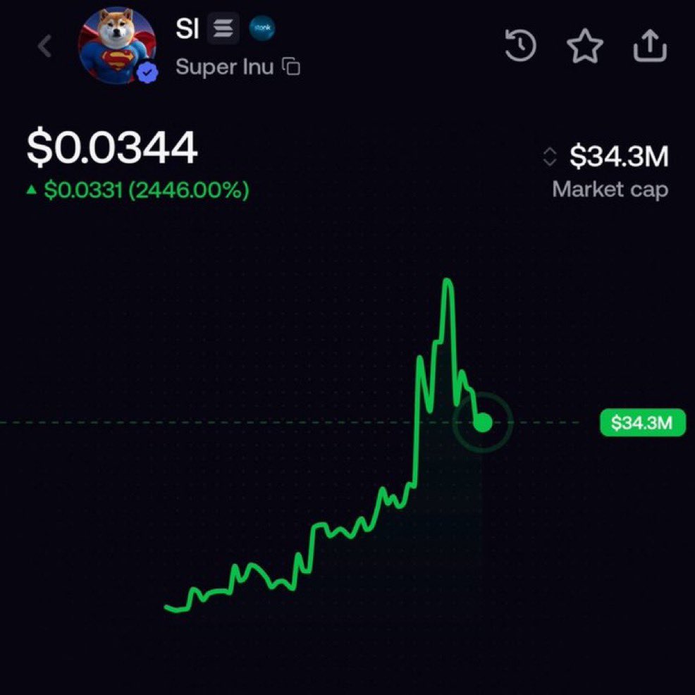KriptonunUzmani's tweet photo. If you aped $50 into my $SI callout when I called it

You’d have $343,000 right now.. 😳 https://t.co/8YpF5A3Kj1