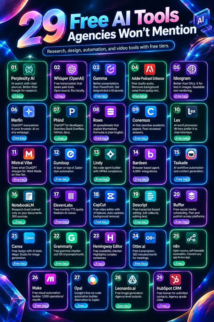 MahimTechad2g's tweet photo. 29 Free AI Tools to Boost Your Productivity in 2026!

Work smarter, create faster, and unlock the power of AI. 

#AITools #AI #Tech https://t.co/IUIWqnZqWR