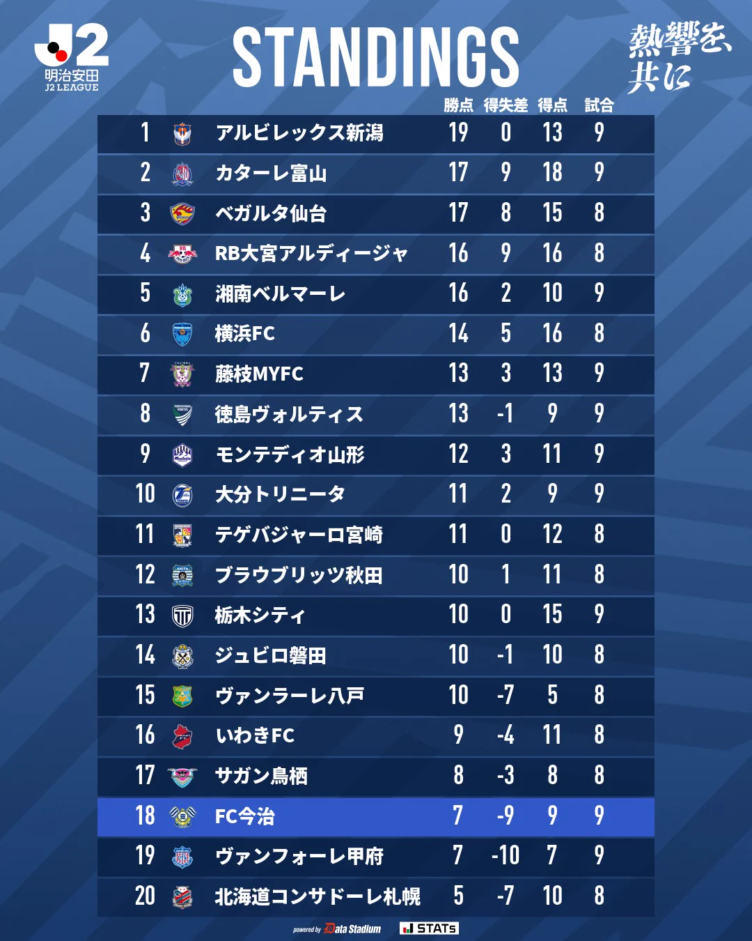fc 今治 試合