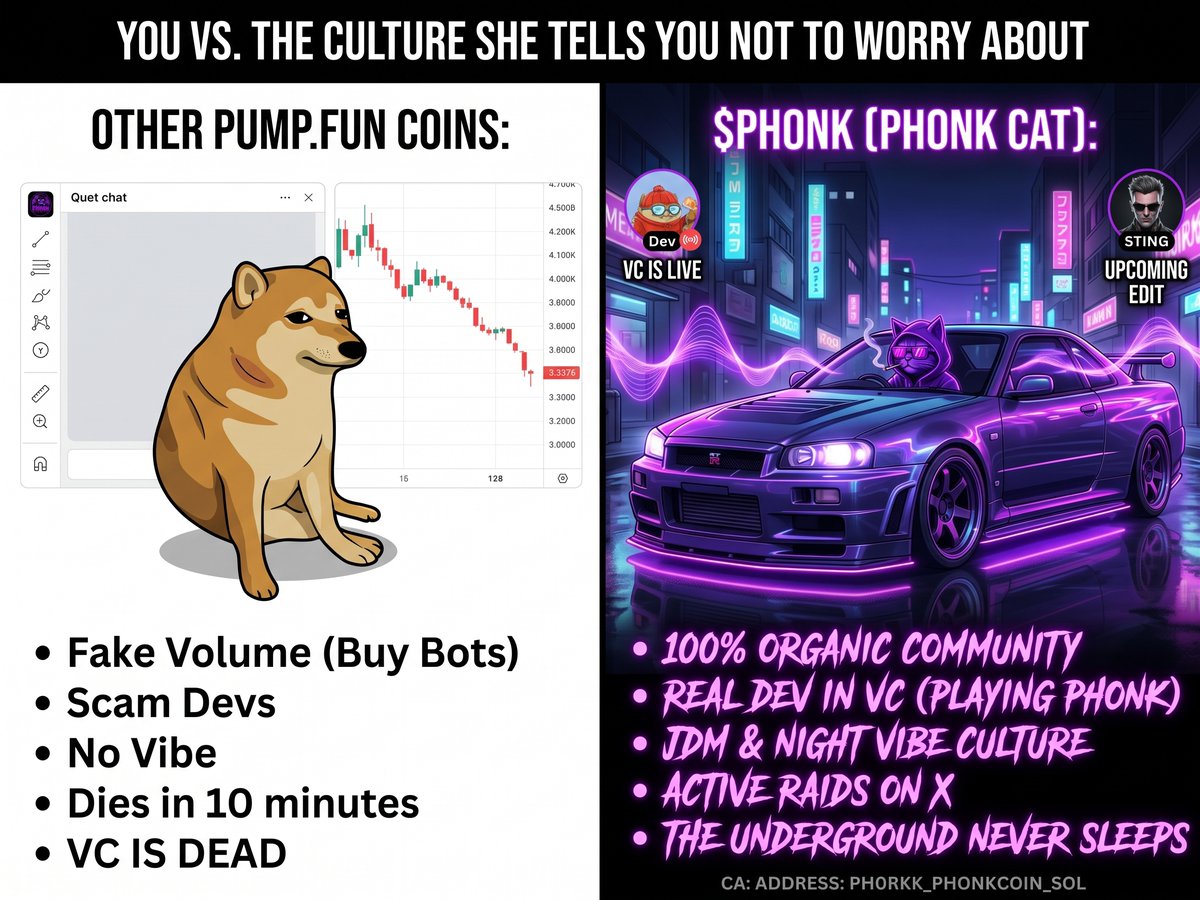 PhonkCoinSolana's tweet photo. @KytroCrypto Keep the wallet drops. We are building the 1% organic resistance on Solana. Pure Phonk, night drives, zero fake volume. 🟣🐈‍⬛

The Underground never sleeps: CA: G4pV8vJ5yepymye2zgKoQLNuGY9A7hcUnANQB5YCpump https://t.co/MH5k7Qdtqv