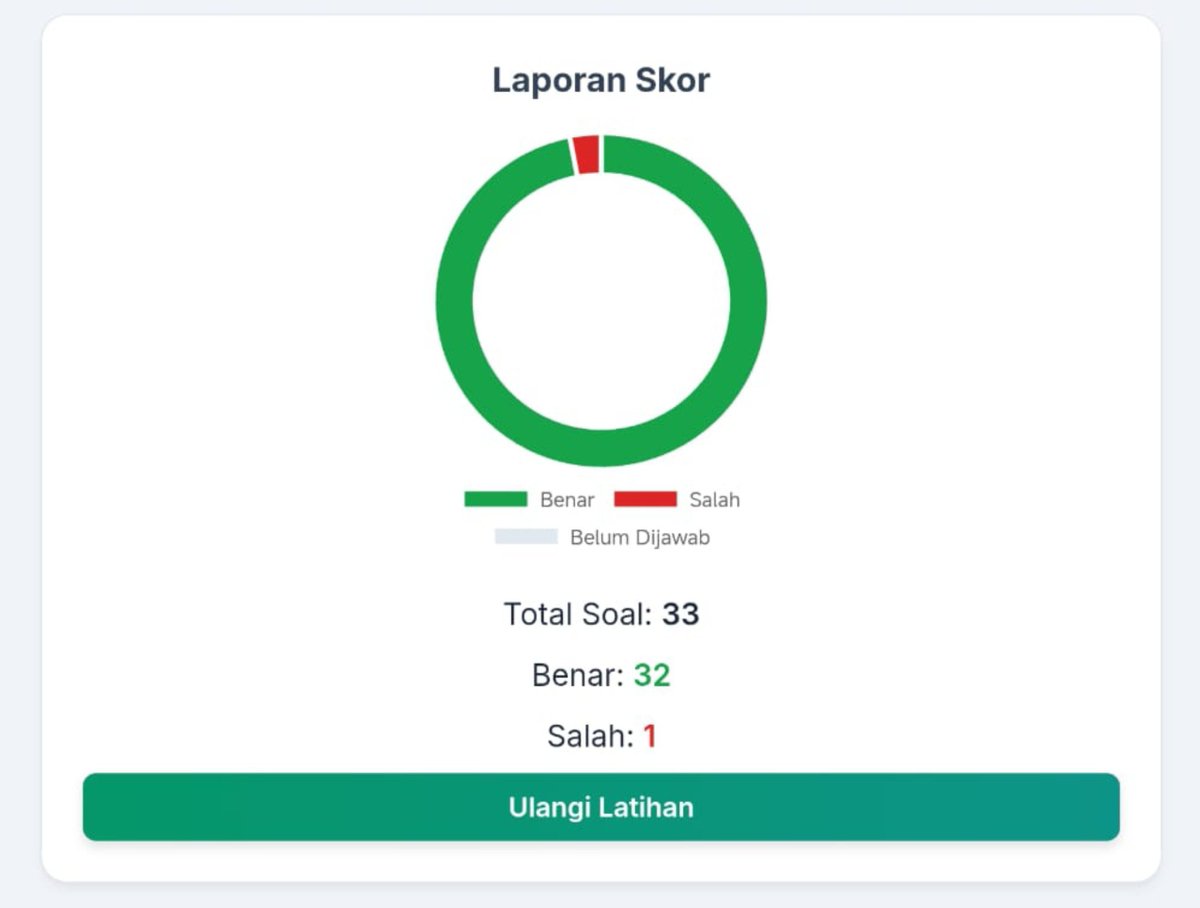 mirahilla's tweet photo. Guys, aku nemu web buat simulasi TKA Ternyata ada pilihan mapel khusus SMK juga, jadi nggak cuma mapel umum Lumayan banget buat latihan sebelum TKA 😭

web: https://t.co/u6Vm4DUNSc https://t.co/pz1M5YAhnQ